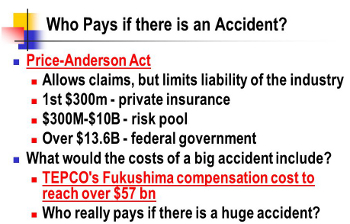Price-Anderson Act